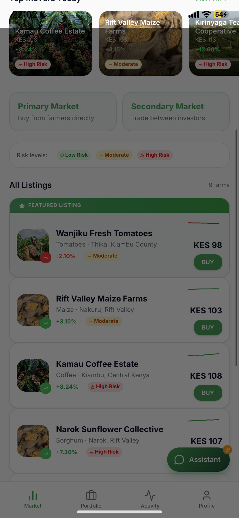 All farm listings